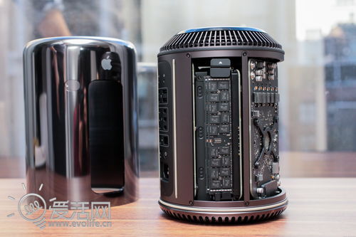 全面评测苹果新Mac Pro：性能怪兽5