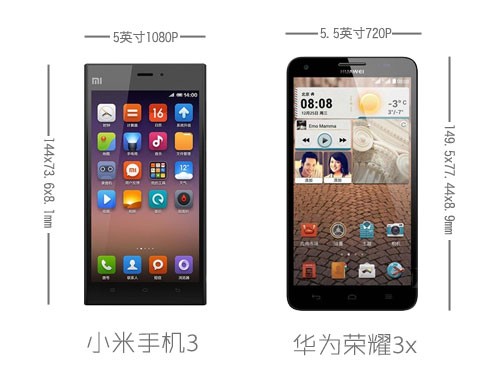 华为荣耀3X与小米3对比评测0