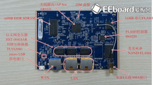 极路由HiWiFi拆解评测（图）0