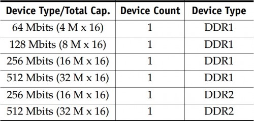 极路由HiWiFi拆解评测（图）2