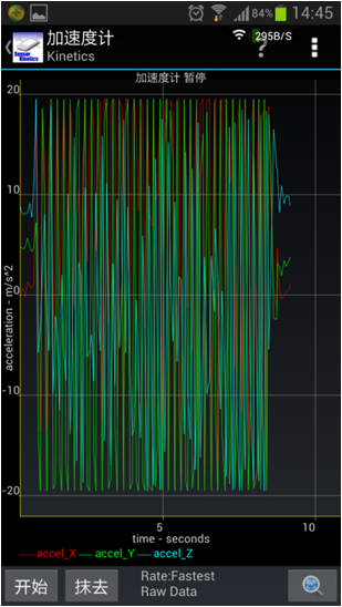 SAMSUNG GALAXY NOTEII 传感器测试