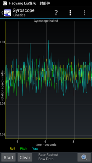HTC ONE X 传感器测试