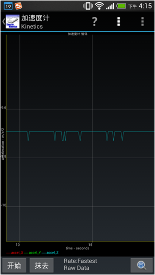 new HTC ONE 传感器测试