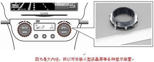 阿尔卑斯电气50型中空轴型编码器-《EC50A系列》0