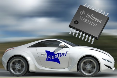 英飞凌推出具备一流ESD防护性能的FlexRay收发器0
