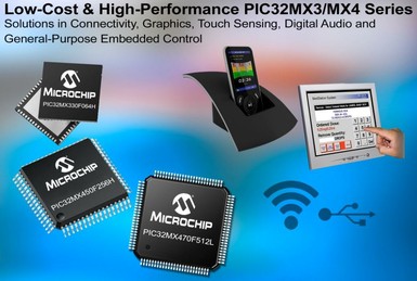 Microchip宣布推出PIC32MX 32位单片机产品组合0
