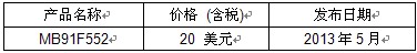 富士通推出适合汽车应用的新型微控制器2