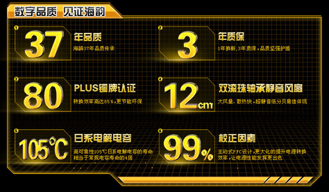引领全模M时代 铜牌品质享誉全球2