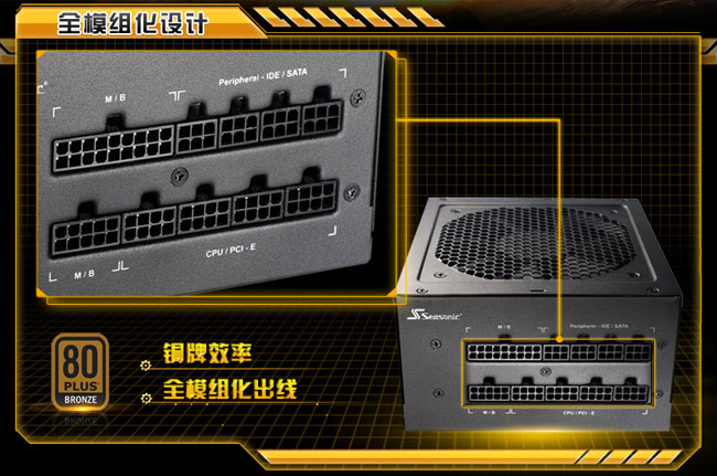 引领全模M时代 铜牌品质享誉全球1