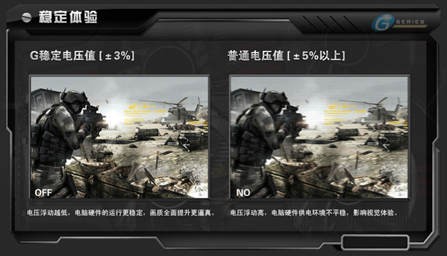 领衔新势力 超值G体验5