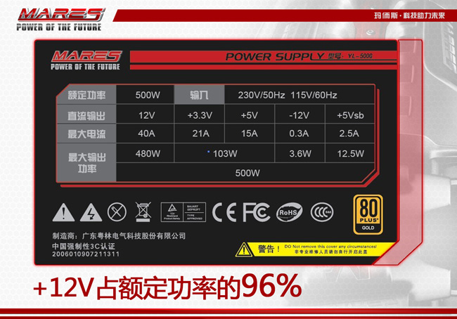 12V输出占额定96% 玛侕斯5系金牌曝光1