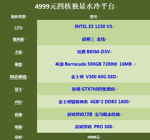 宝马超跑概念主机 双十一惊爆价仅售4999元1