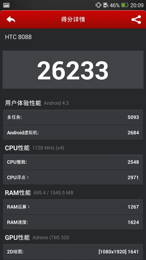 商务范儿十足的HTC One Max评测（图）0
