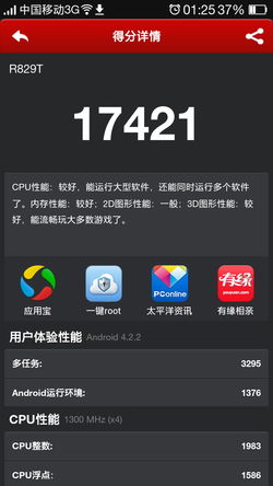 一袭礼服慧眼识夜 夜拍新秀OPPO R1试玩1
