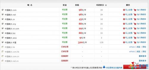 中国<em>腐女</em>走红,中<em>英文</em>域名竟均未注册!_行情中
