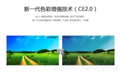 屏幕惊艳 酷派大观4 mini评测 20