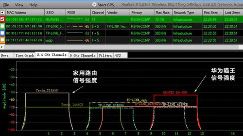 3G+固网路由+移动电源 华为喵王智能手机必备神器3