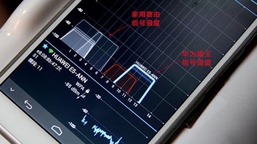3G+固网路由+移动电源 华为喵王智能手机必备神器4