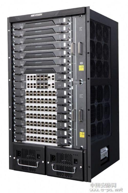 海康威视B20测试:综合体现使用价值 平台集成