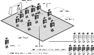 以足球阵型看苹果产业链