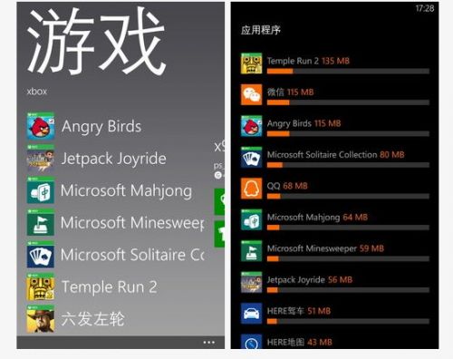 草根之王后继人 试玩入门新力将诺基亚Lumia 5252