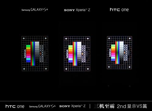 HTC One Galaxy S4 Xperia Z屏幕效果对比评测  3