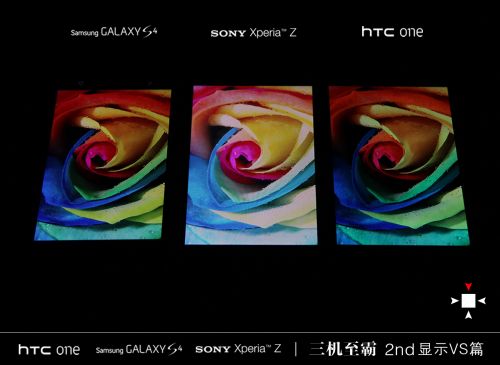 HTC One Galaxy S4 Xperia Z屏幕效果对比评测  1
