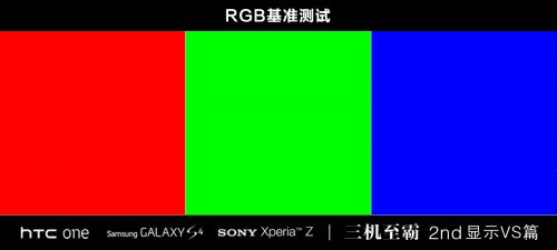 HTC One Galaxy S4 Xperia Z屏幕效果对比评测  4
