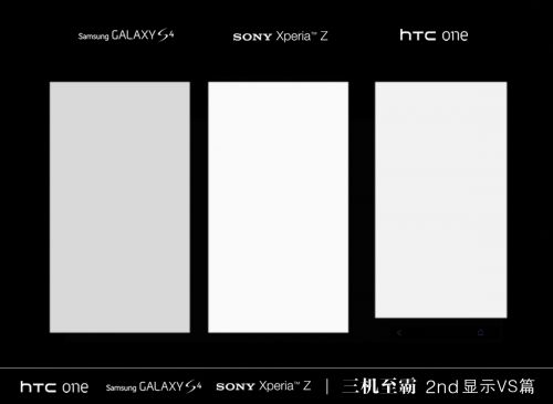 HTC One Galaxy S4 Xperia Z屏幕效果对比评测  5