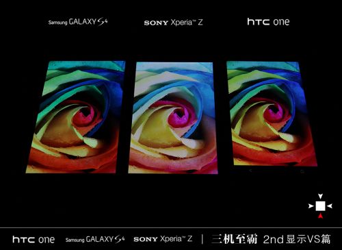 HTC One Galaxy S4 Xperia Z屏幕效果对比评测  0