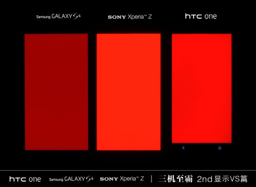 HTC One Galaxy S4 Xperia Z屏幕效果对比评测  7
