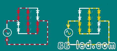 新力光源：独创AC-LED技术0