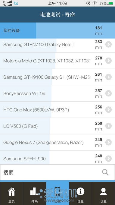 开启2K新篇章 vivo Xplay3S详细评测(图)6