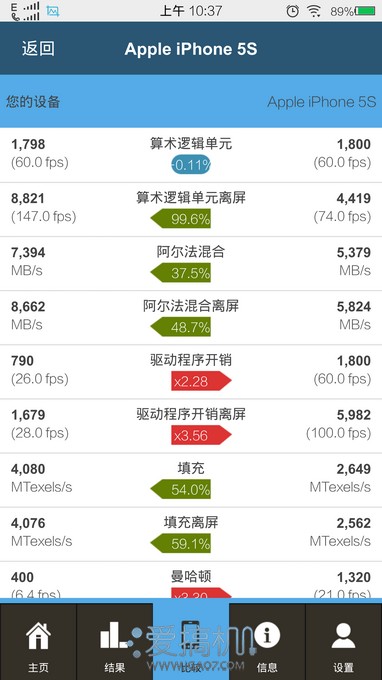 开启2K新篇章 vivo Xplay3S详细评测(图)11