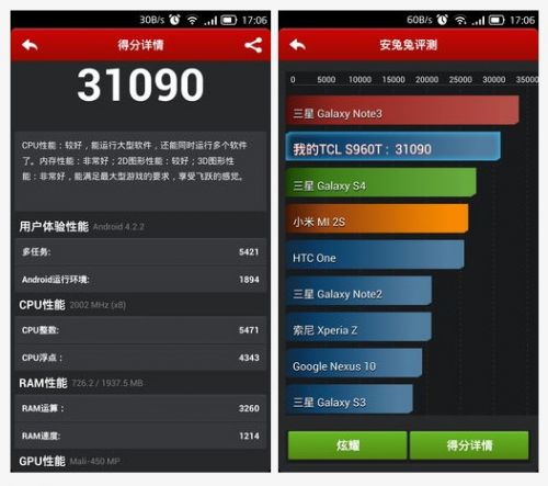 健康偶像养成计划 TCL Idol X+ & Boom Band试玩6
