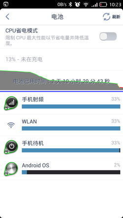 健康偶像养成计划 TCL Idol X+ & Boom Band试玩4