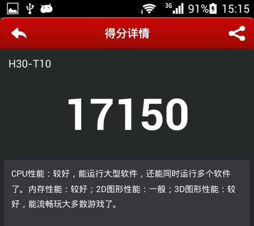 入门新标杆：详评华为荣耀3C千元手机(图)1