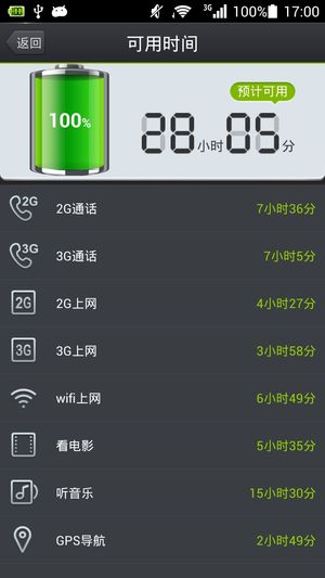 入门新标杆：详评华为荣耀3C千元手机(图)4