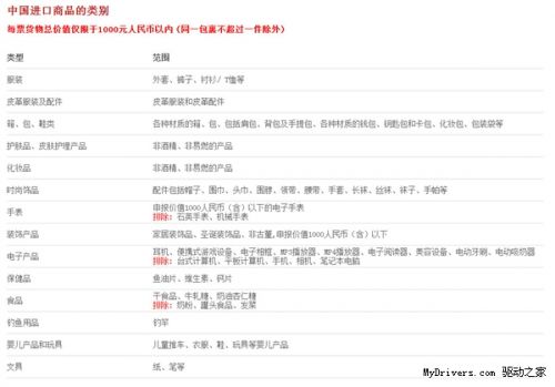 顺丰海淘开放注册 电子产品无法转运