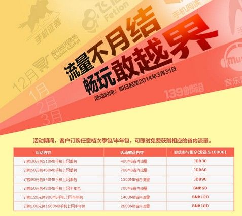 河南移动推月底不清零流量包 180元包1680M