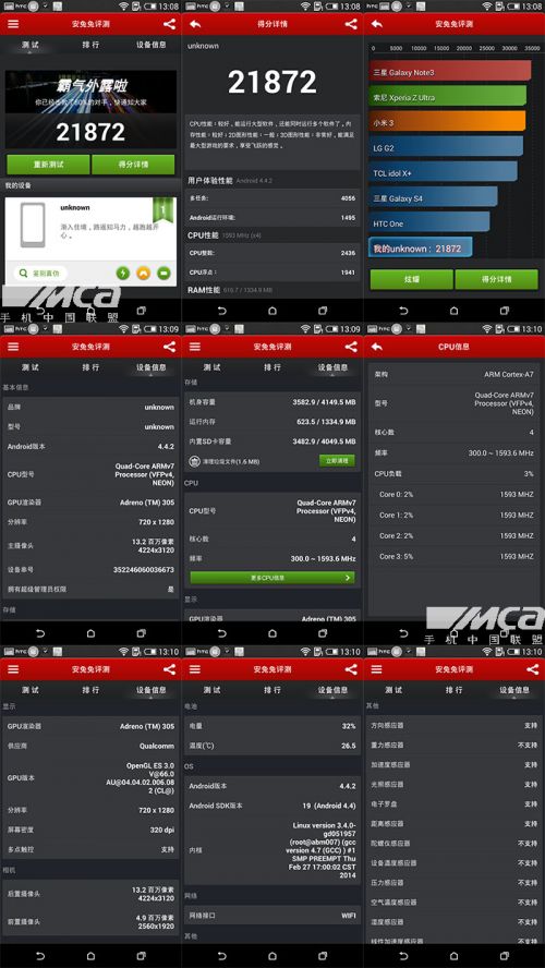 翻身之作 hTC新渴望Desire 816 全面测评3