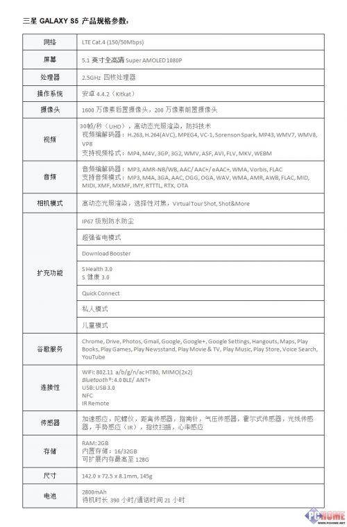 三星GALAXY S5评测：心率监测+指纹+防水0