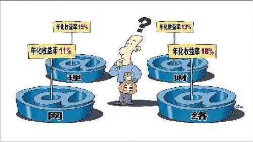 网贷理财靠谱吗?