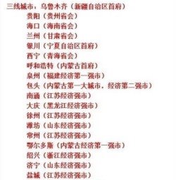 网曝2014中国城市等级划分,你家乡几线了?