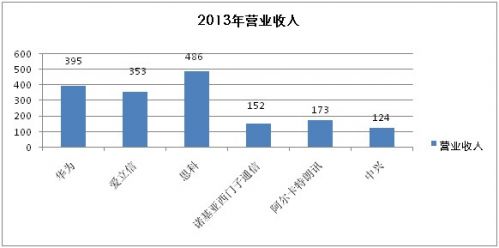 房贷收入证明模板_房贷收入证明表格