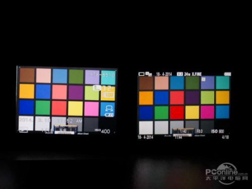 全画幅不及半幅机 索尼A7\/富士X-T1对比