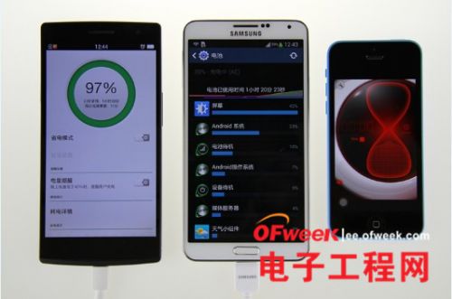 对比测评：OPPO Find 7“闪充”完胜三星Note3 9
