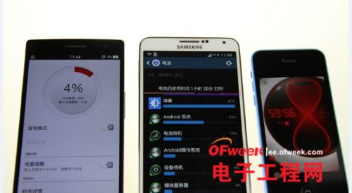对比测评：OPPO Find 7“闪充”完胜三星Note3 3