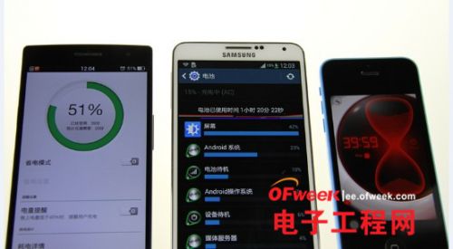 对比测评：OPPO Find 7“闪充”完胜三星Note3 5