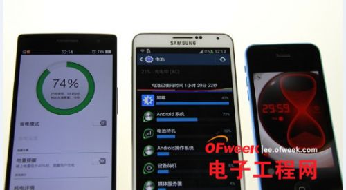 对比测评：OPPO Find 7“闪充”完胜三星Note3 6